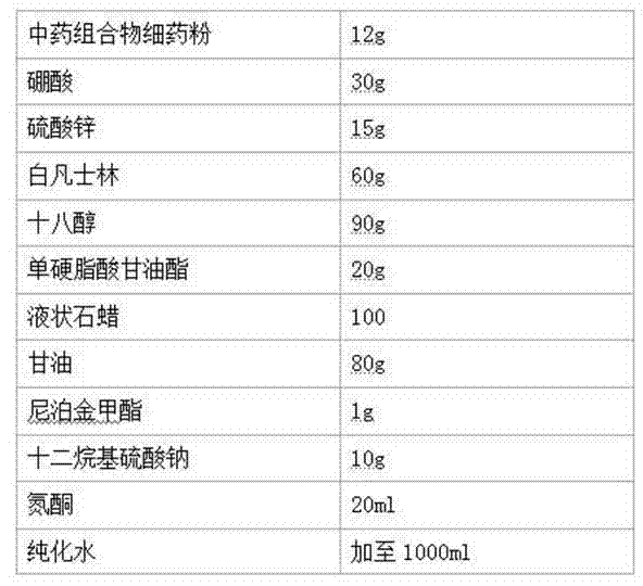 Traditional Chinese medicine composition for hair growing and hair nourishing, as well as preparation method and application thereof