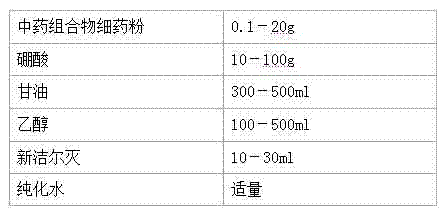 Traditional Chinese medicine composition for hair growing and hair nourishing, as well as preparation method and application thereof