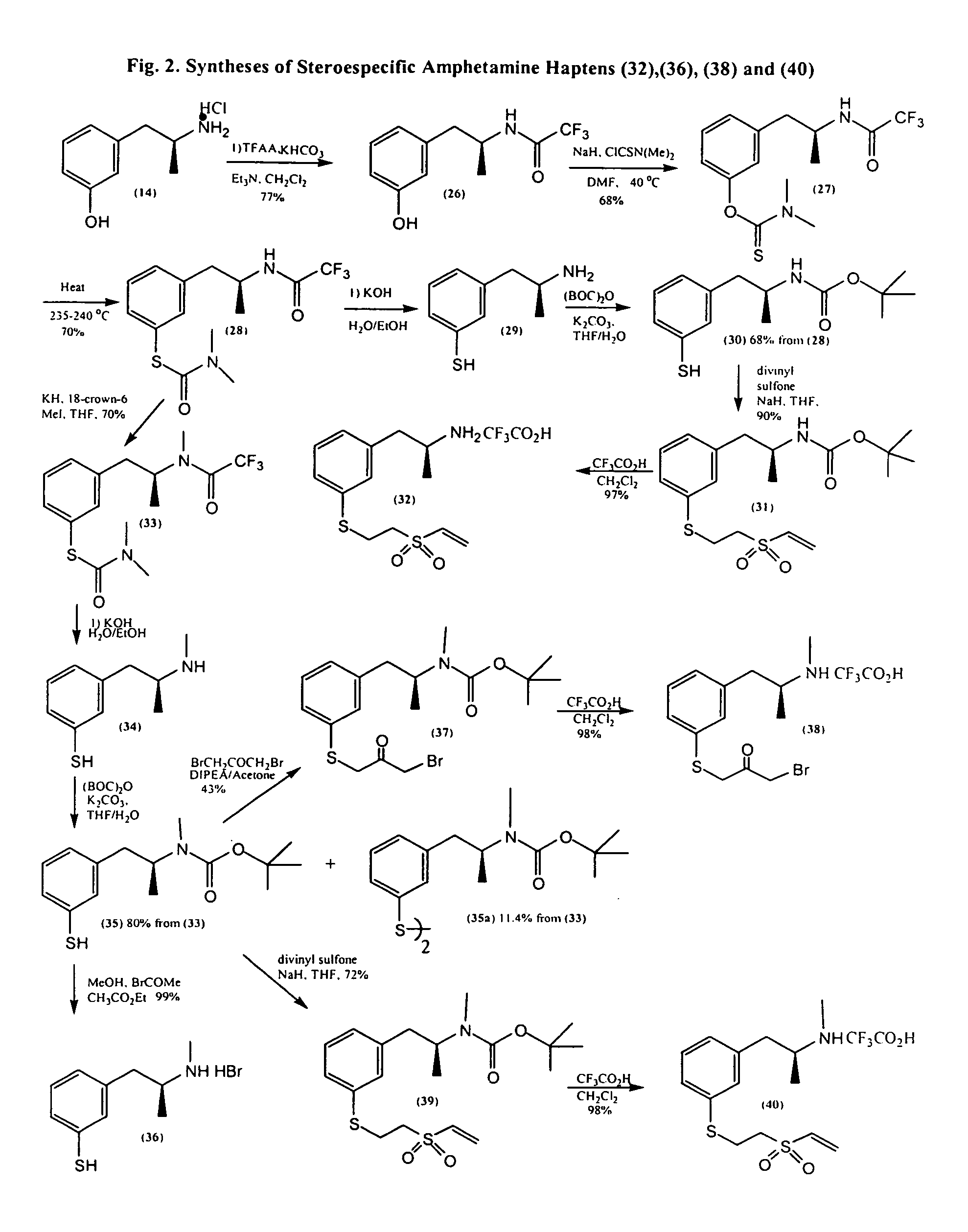 Assays for amphetamine and methamphetamine using stereospecific reagents