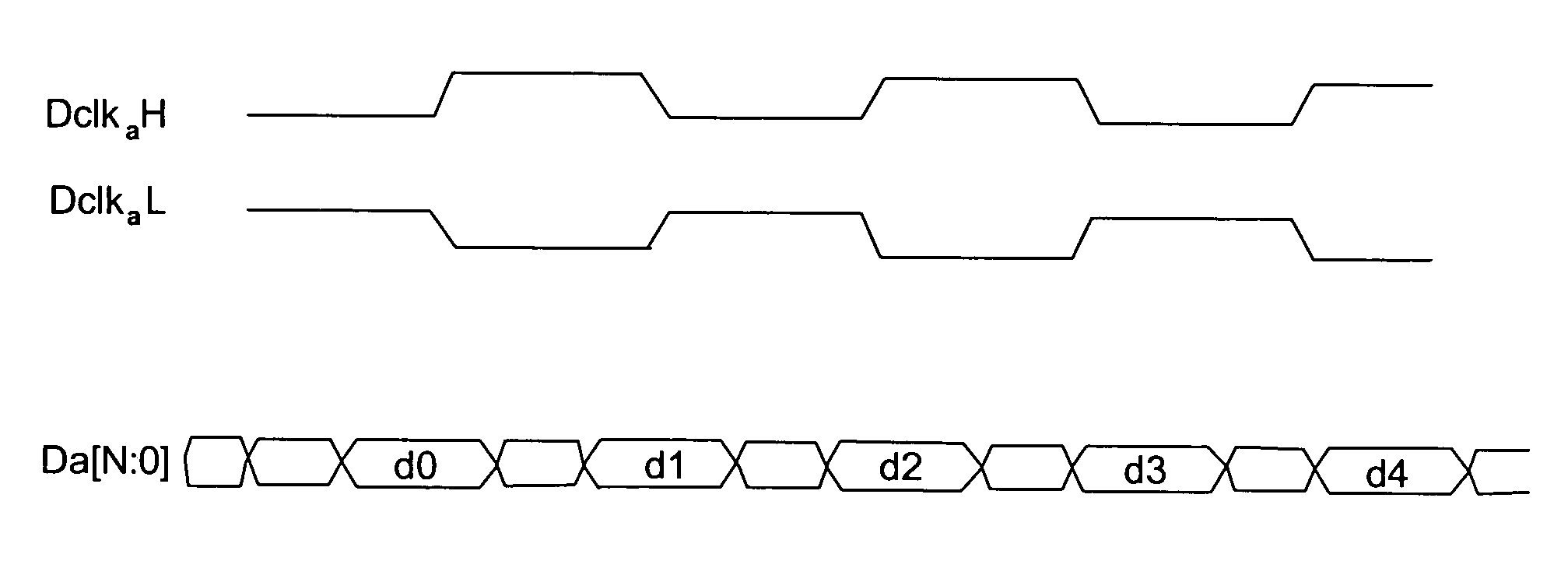 Aligning data in a wide, high-speed, source synchronous parallel link