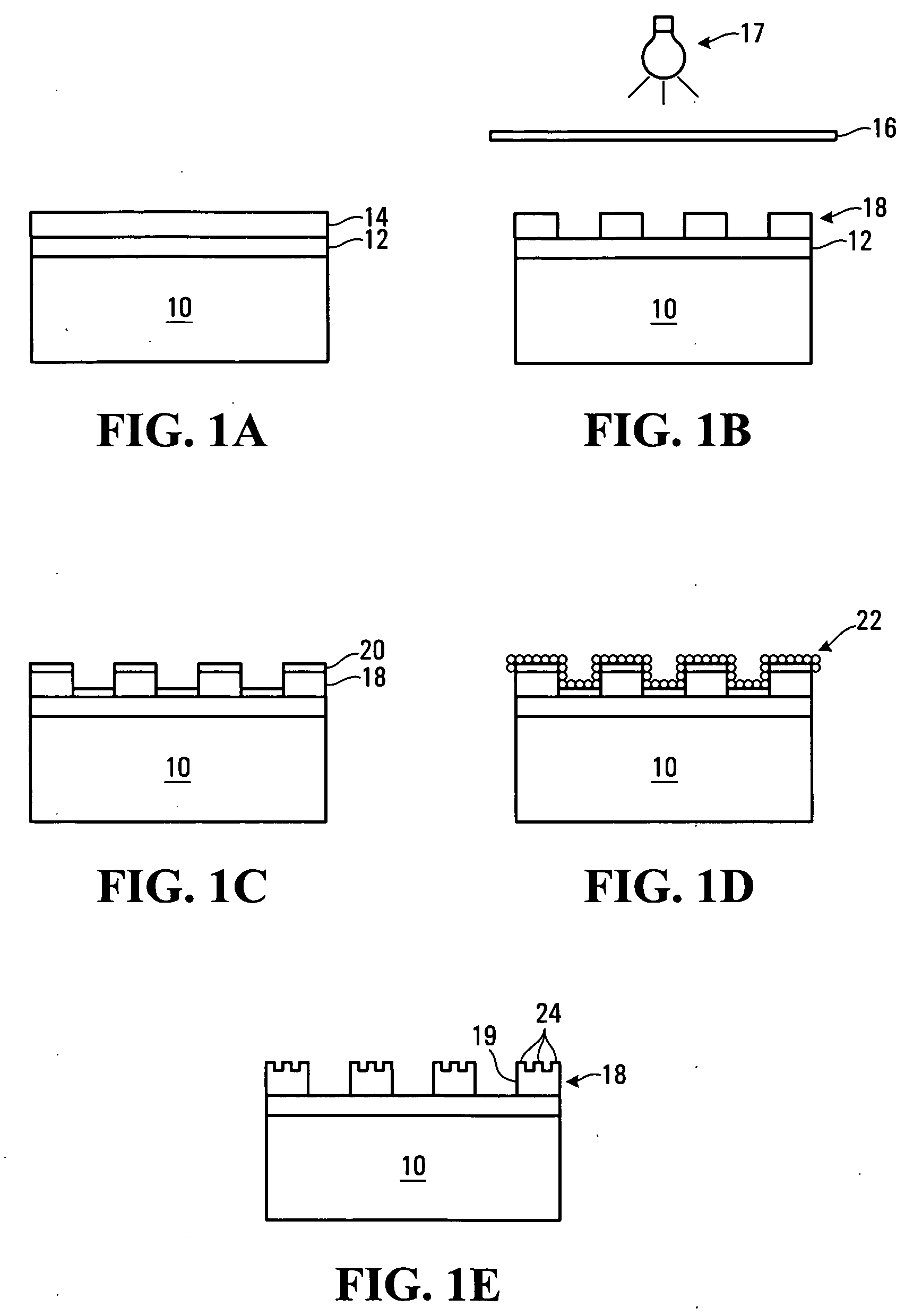 Method of forming branched structures
