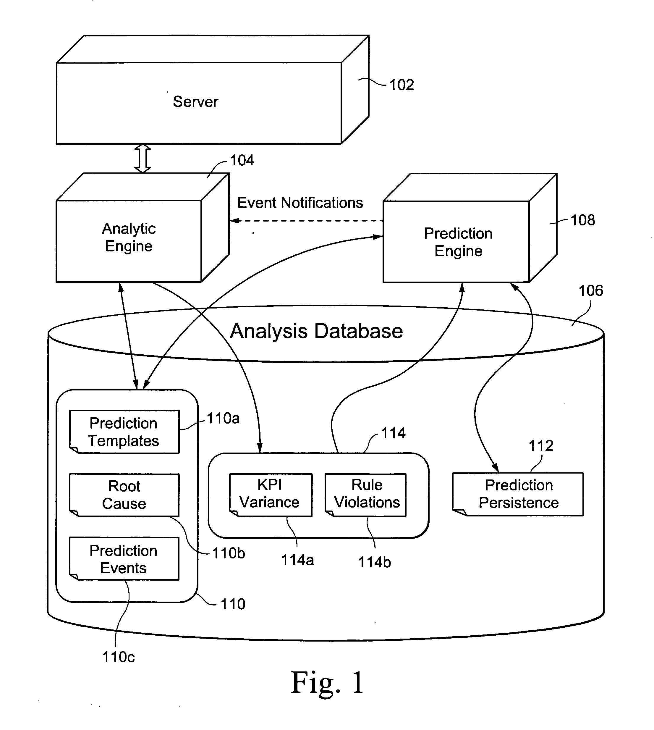 Systems and/or methods for prediction and/or root cause analysis of events based on business activity monitoring related data