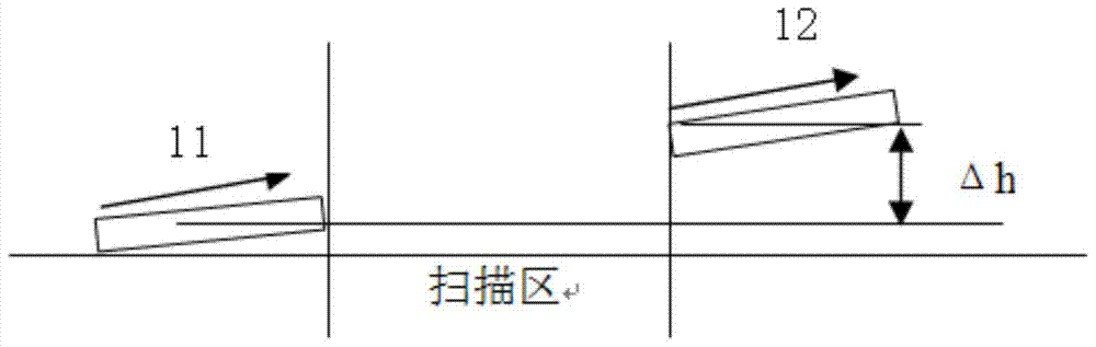 Laser melting forming dust removal system and dust removal method with multifunctional circulating airflow