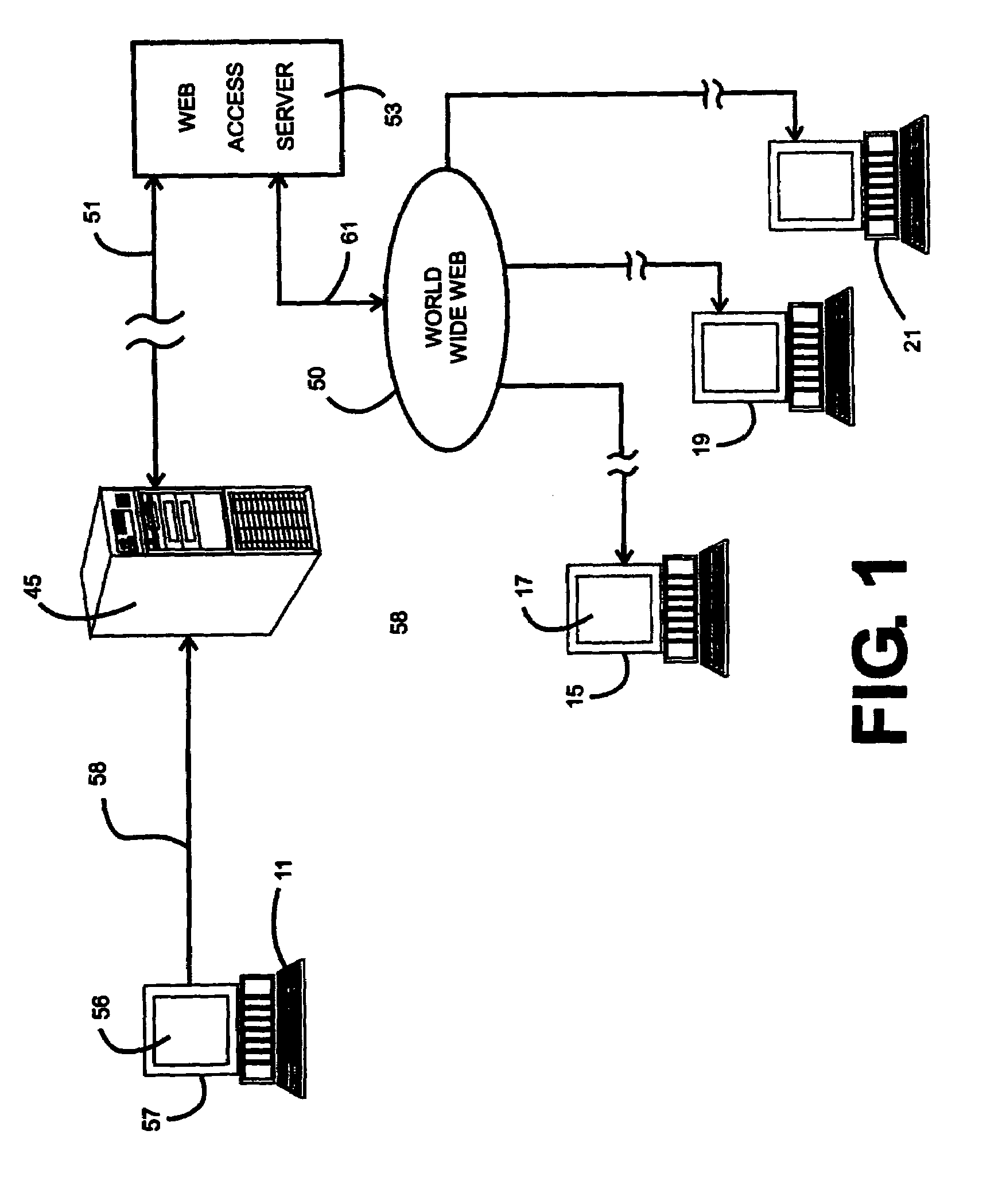 Method and system for creating banking sub-accounts with varying limits