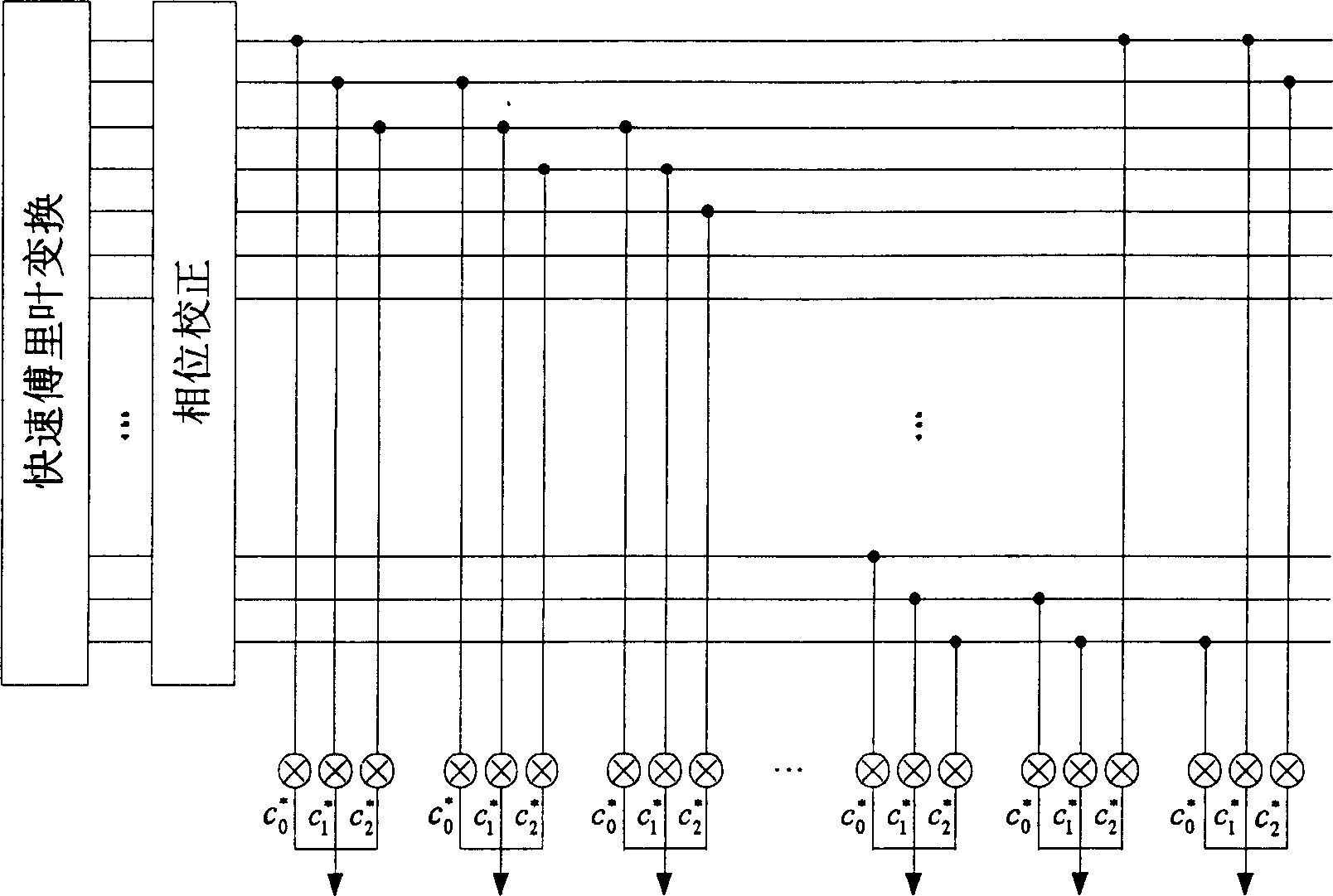 Diversity receiving method in spread spectrum communication system based on linear frequency regulation series