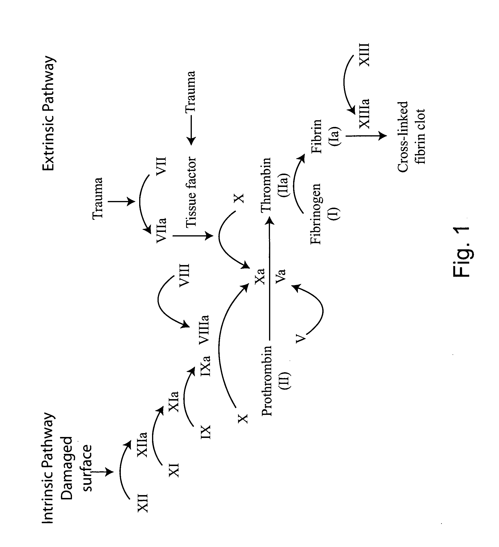 Inductive coagulation sensors and devices