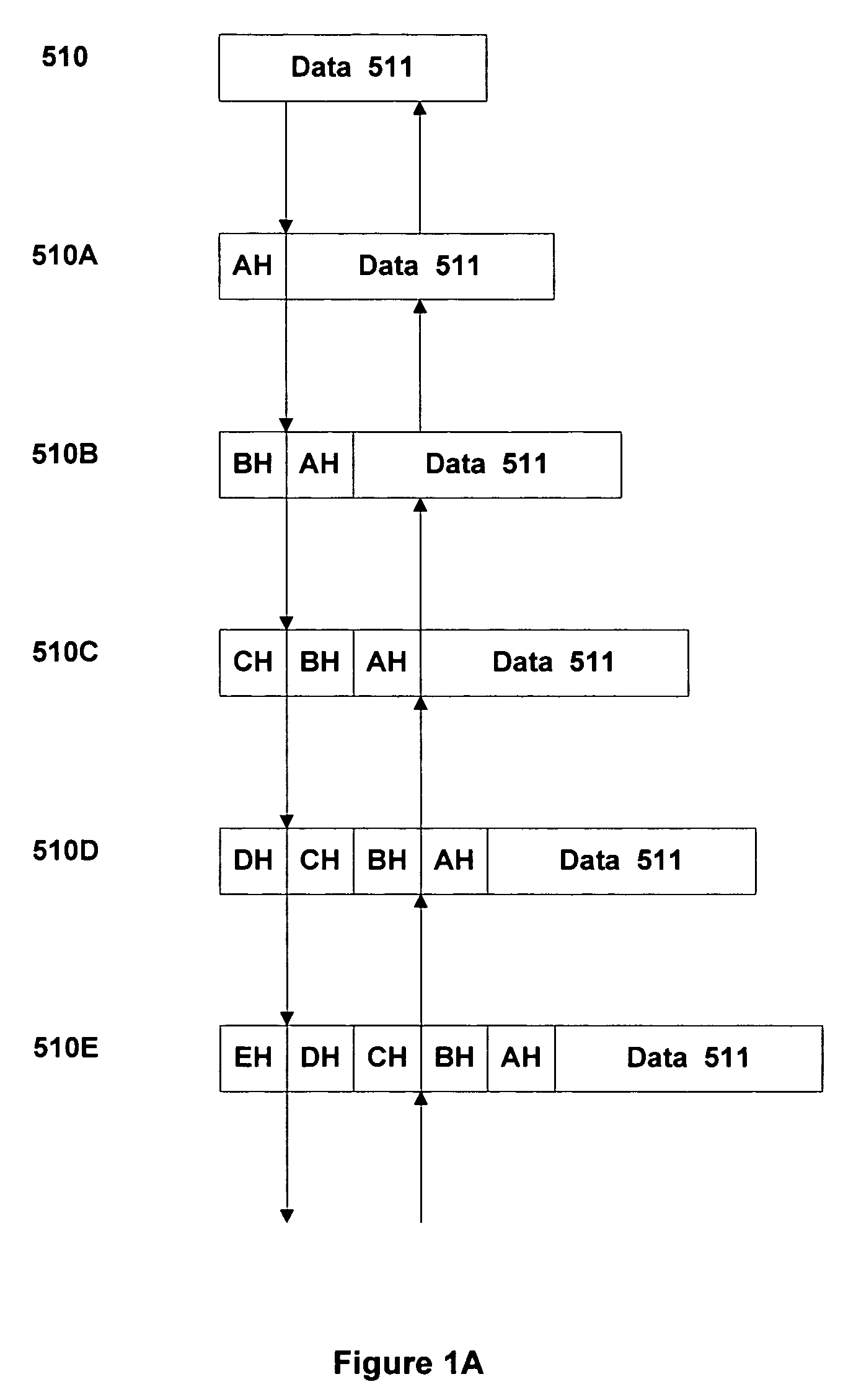 Method and apparatus for performing address translation in a computer system