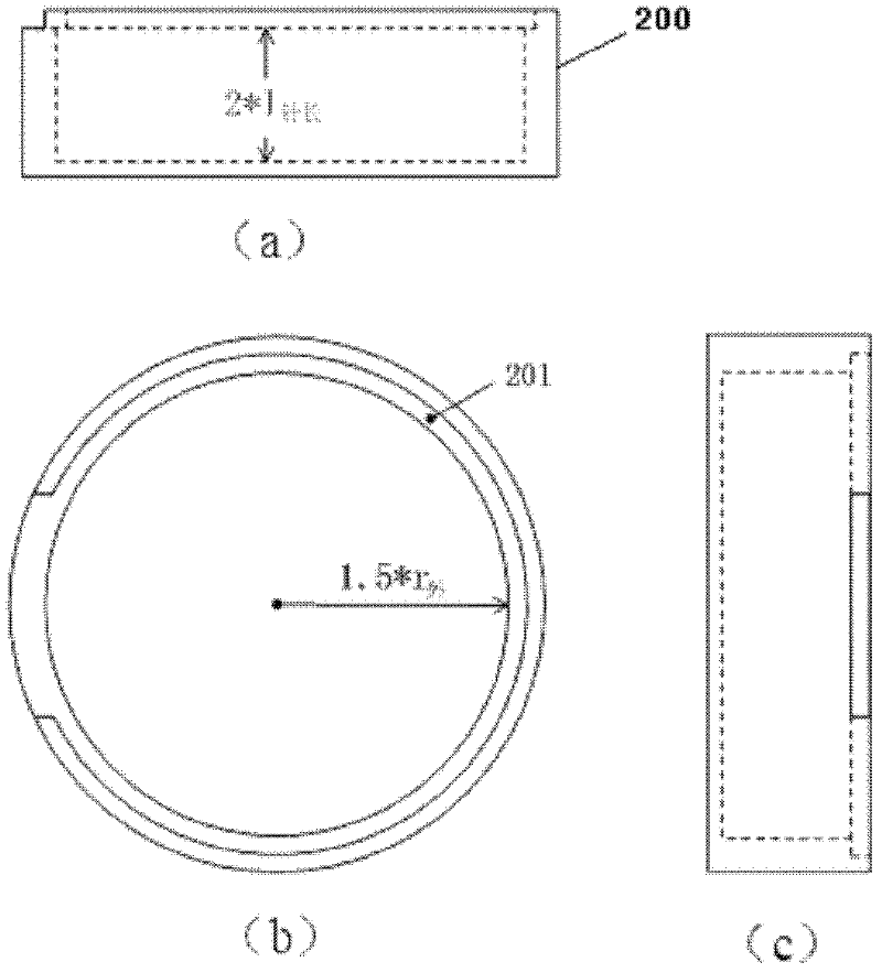 Annular arrangement type multi-needle biological tissue dielectric spectrum characteristic measuring probe and method