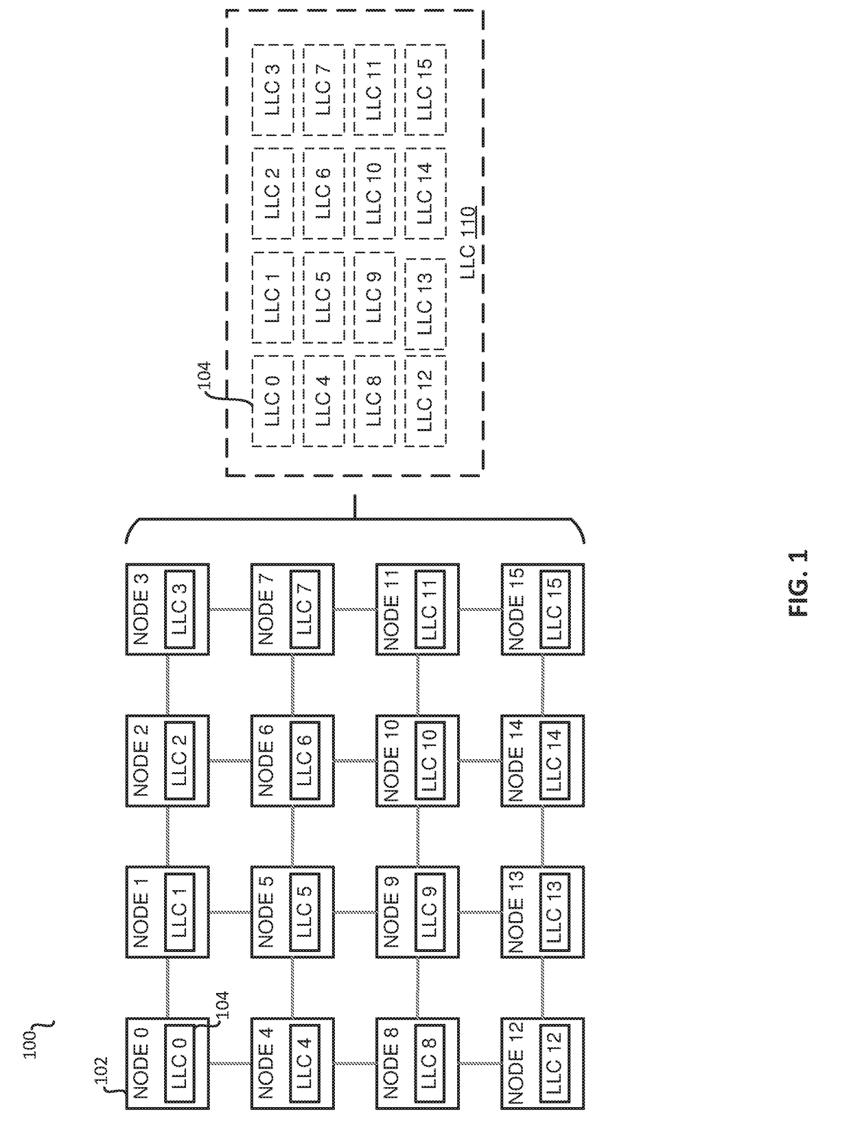 Method and system for leveraging non-uniform miss penality in cache replacement policy to improve processor performance and power