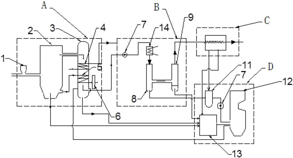 Biomass rapid pyrolysis and coal-fired boiler coupling system