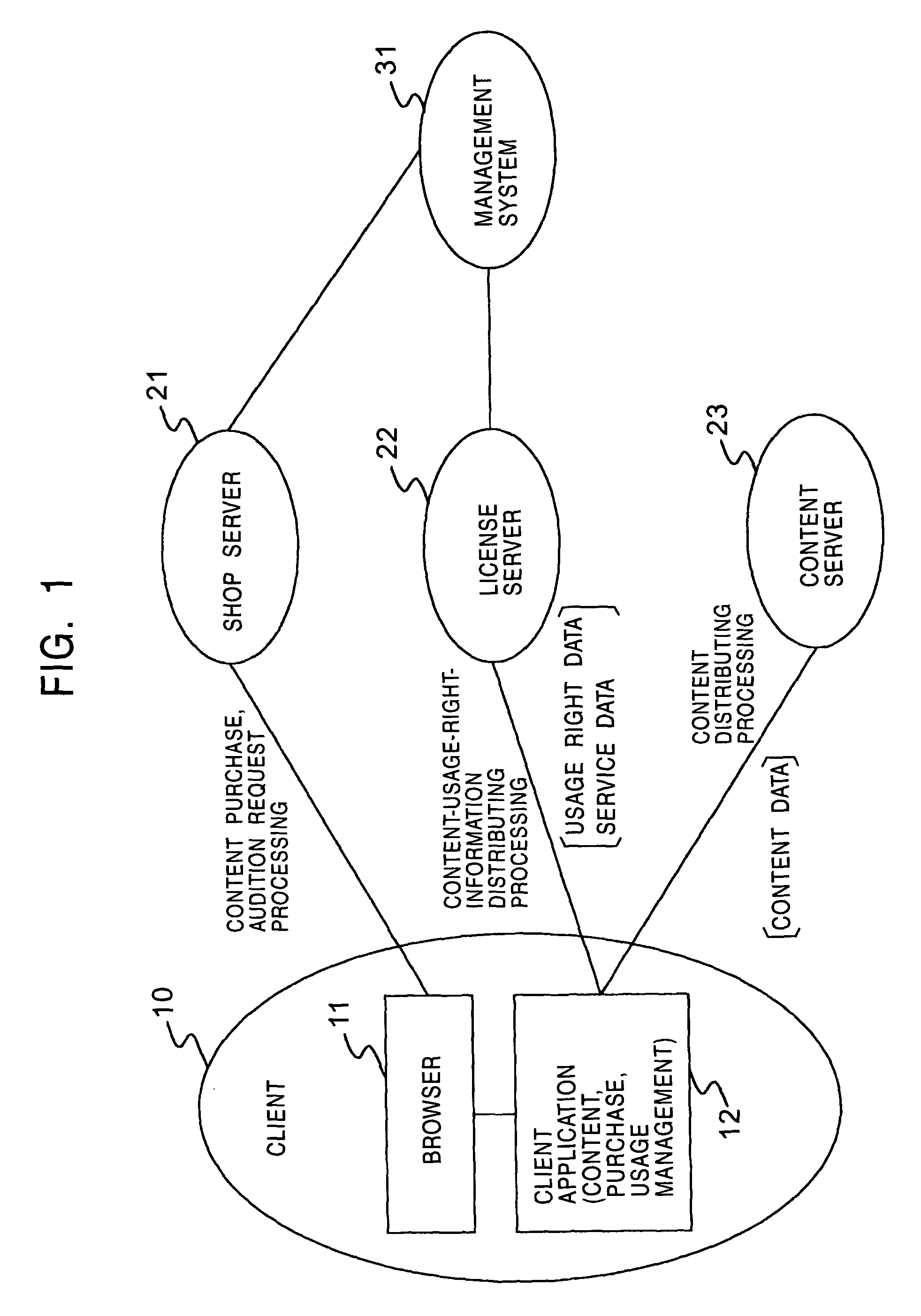 Information processing apparatus, information processing method, and computer program used therewith