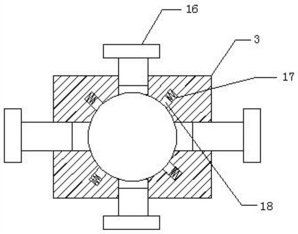 A kiln horizontal feeding cylinder with a propulsion stabilization device