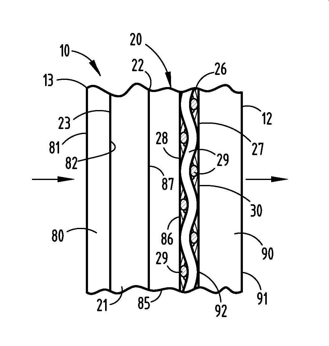 Apparatus and method for removing contaminants from industrial fluid