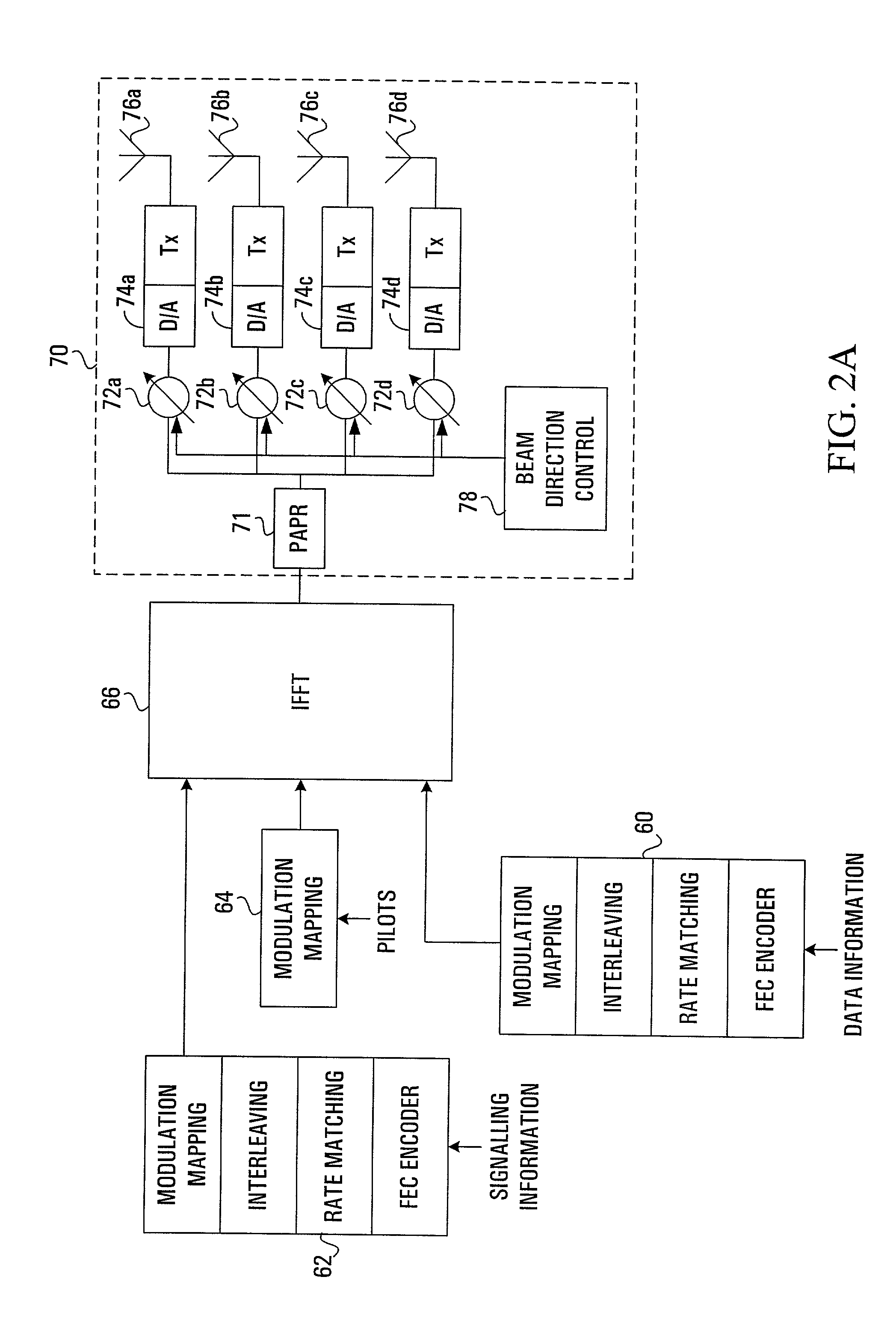 Apparatus and method for OFDM data communications