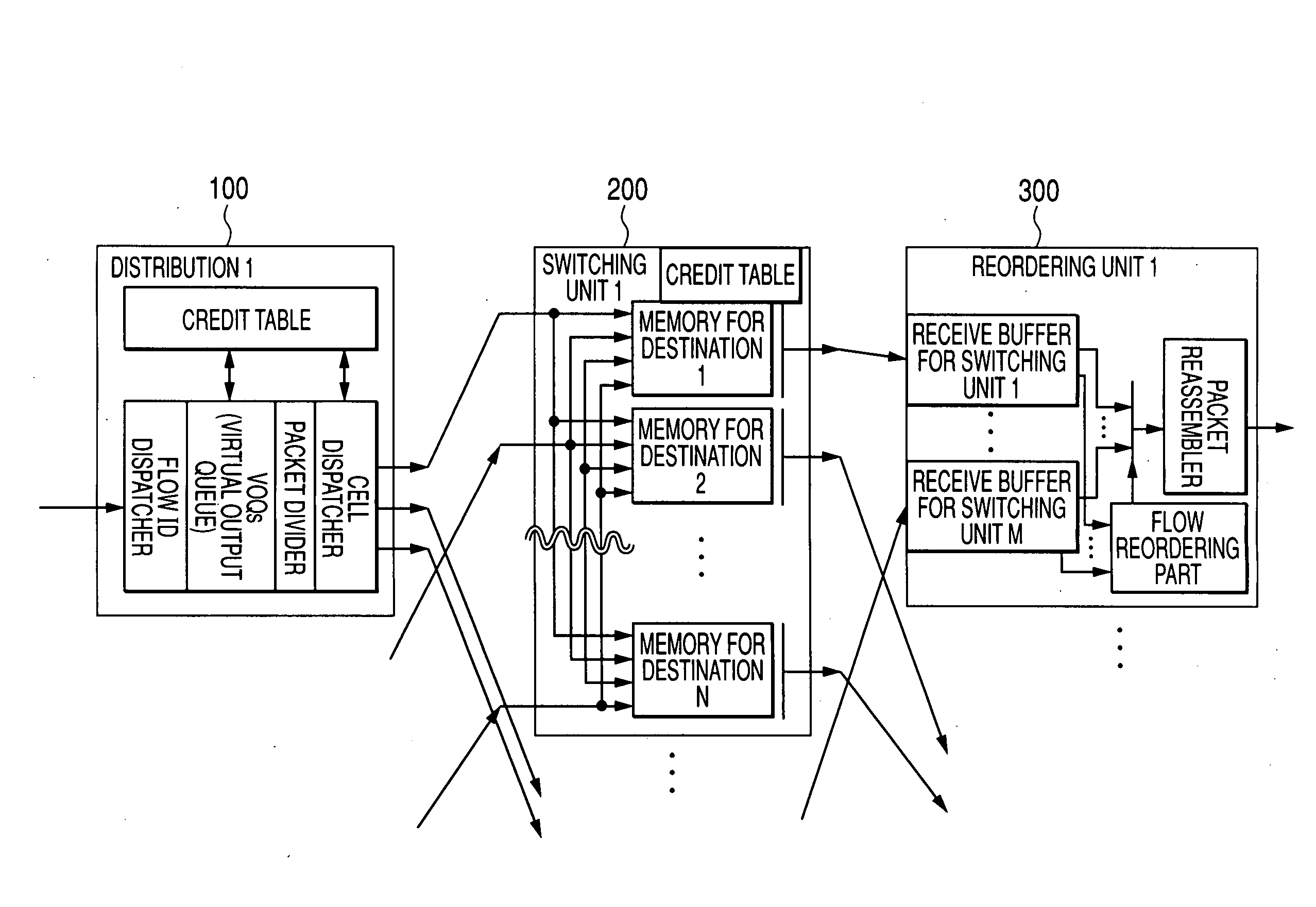Multi-plane cell switch fabric system