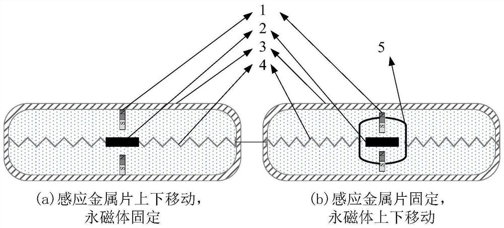 Overhead conductor wide-frequency-domain dynamic vibration reduction device based on electromagnetic damping technology
