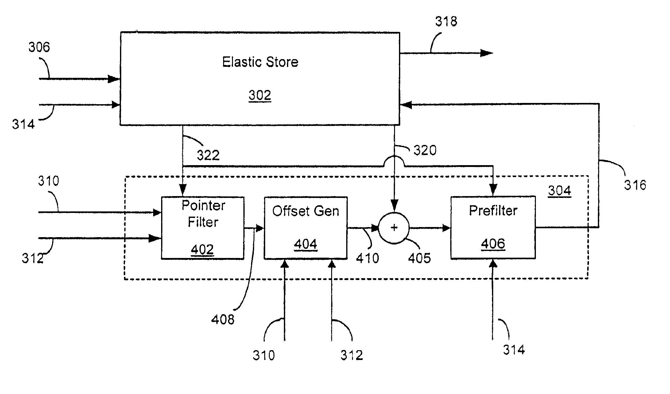 Pointer adjustment wander and jitter reduction apparatus for a desynchronizer