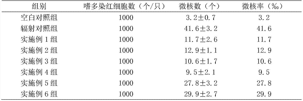 Game tea drink and preparation method thereof