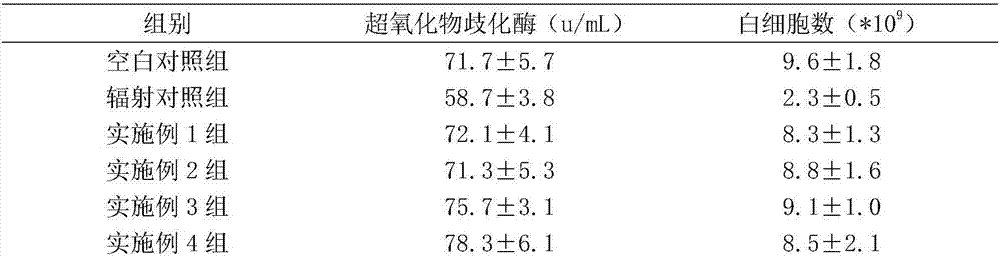 Game tea drink and preparation method thereof