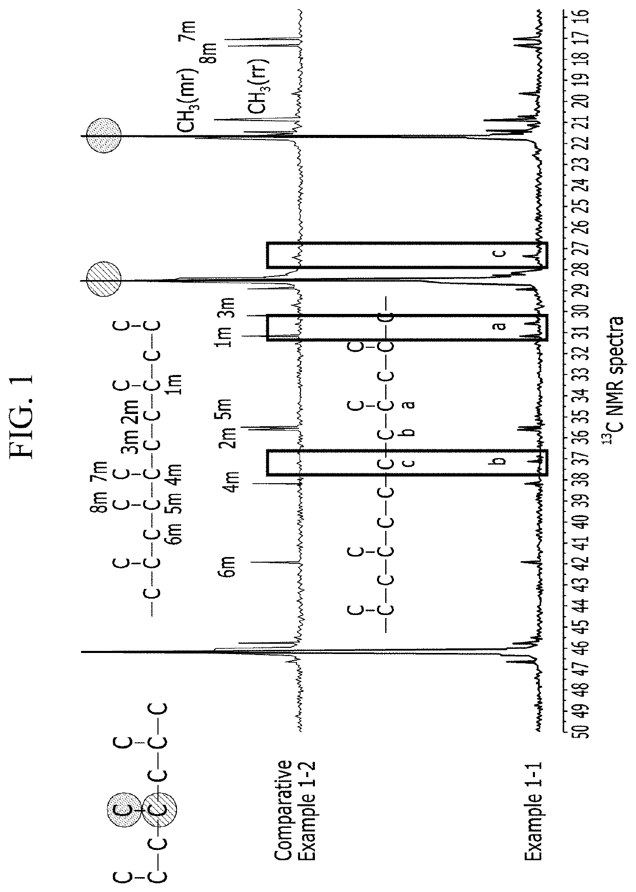 Homopolypropylene And Method For Preparing The Same