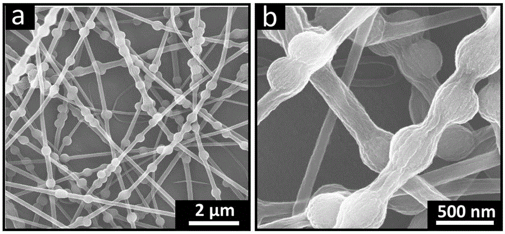 A kind of preparation method of beaded nanofiber