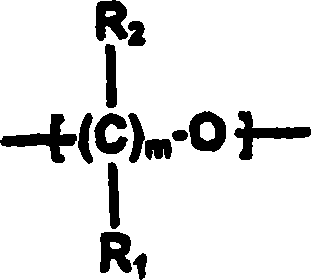 Polyoxymethylene resin fiber and method for production thereof