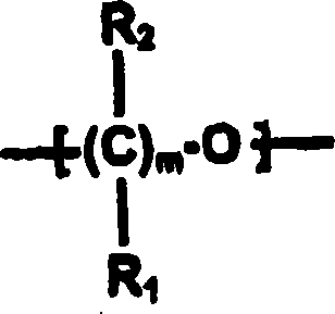 Polyoxymethylene resin fiber and method for production thereof