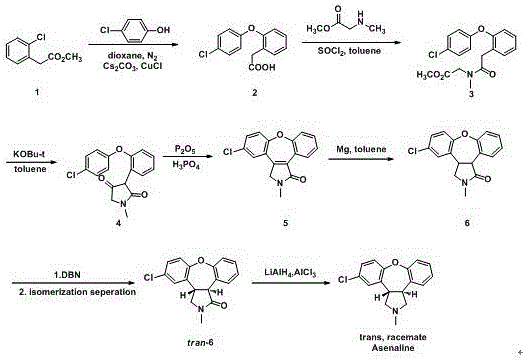 Preparation method of maleic acid asenapine