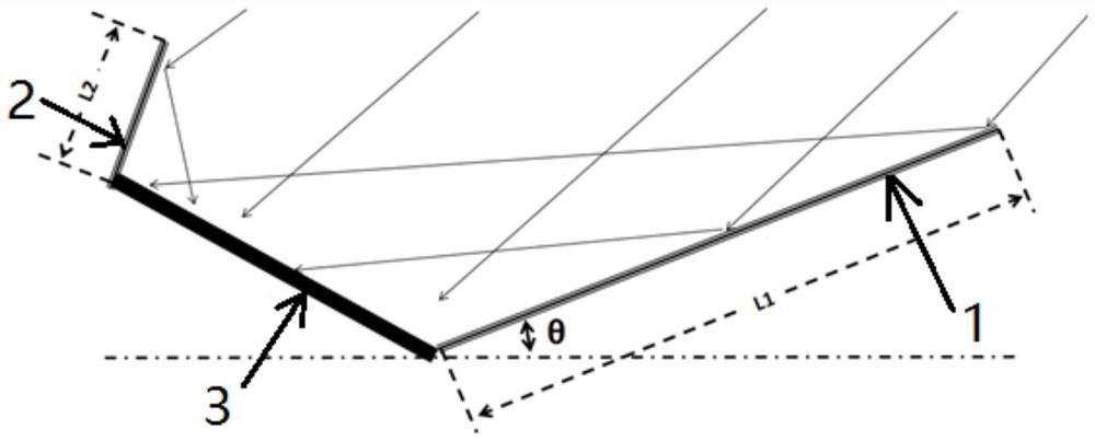 Fixed solar energy, radio and radio frequency convergence system