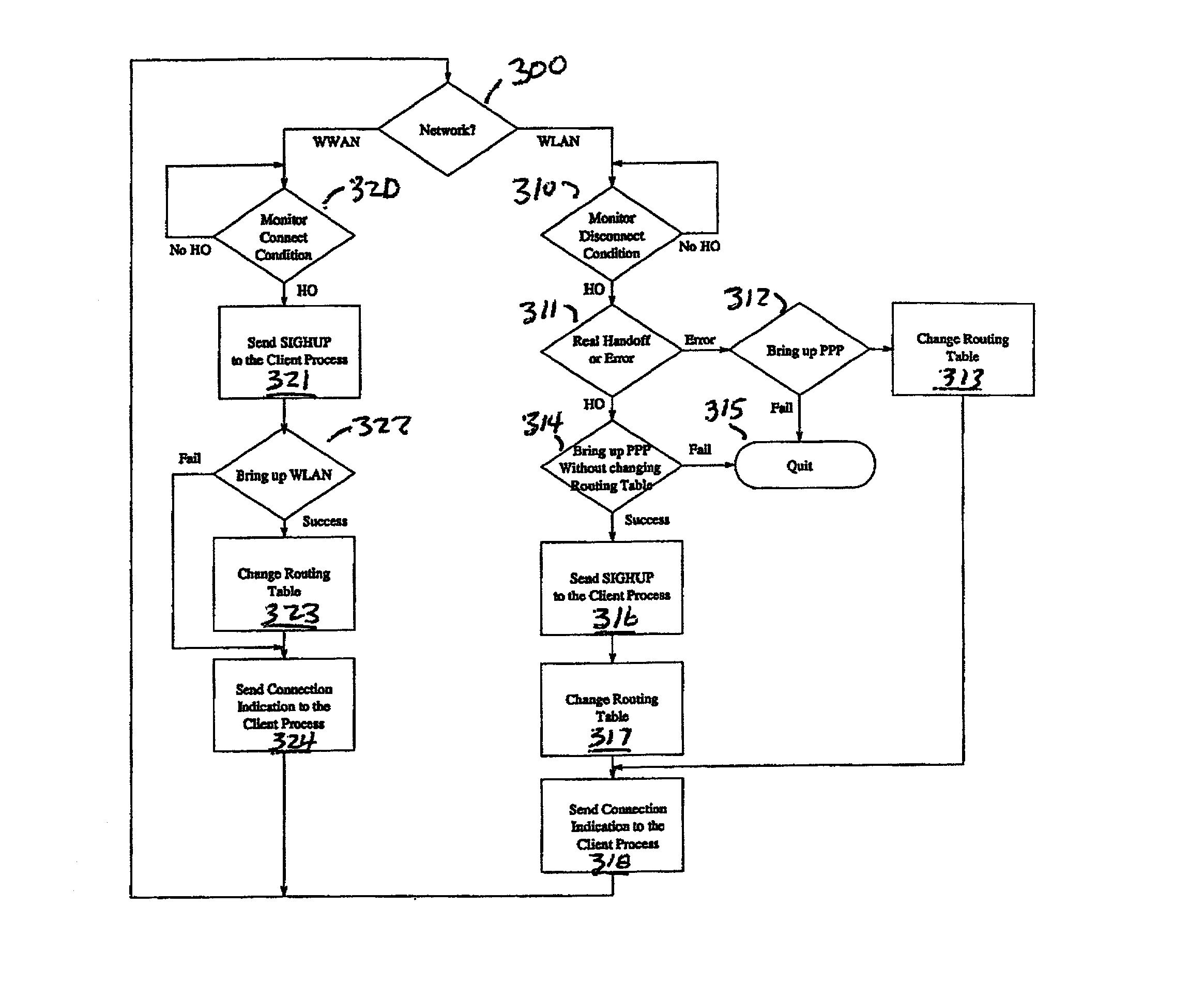 Method and apparatus for seamless mobility with layer two assistance