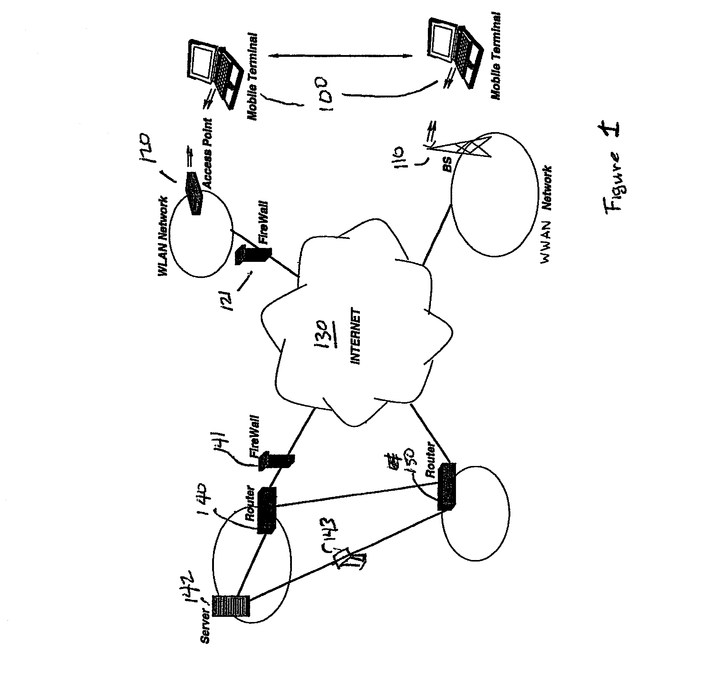 Method and apparatus for seamless mobility with layer two assistance