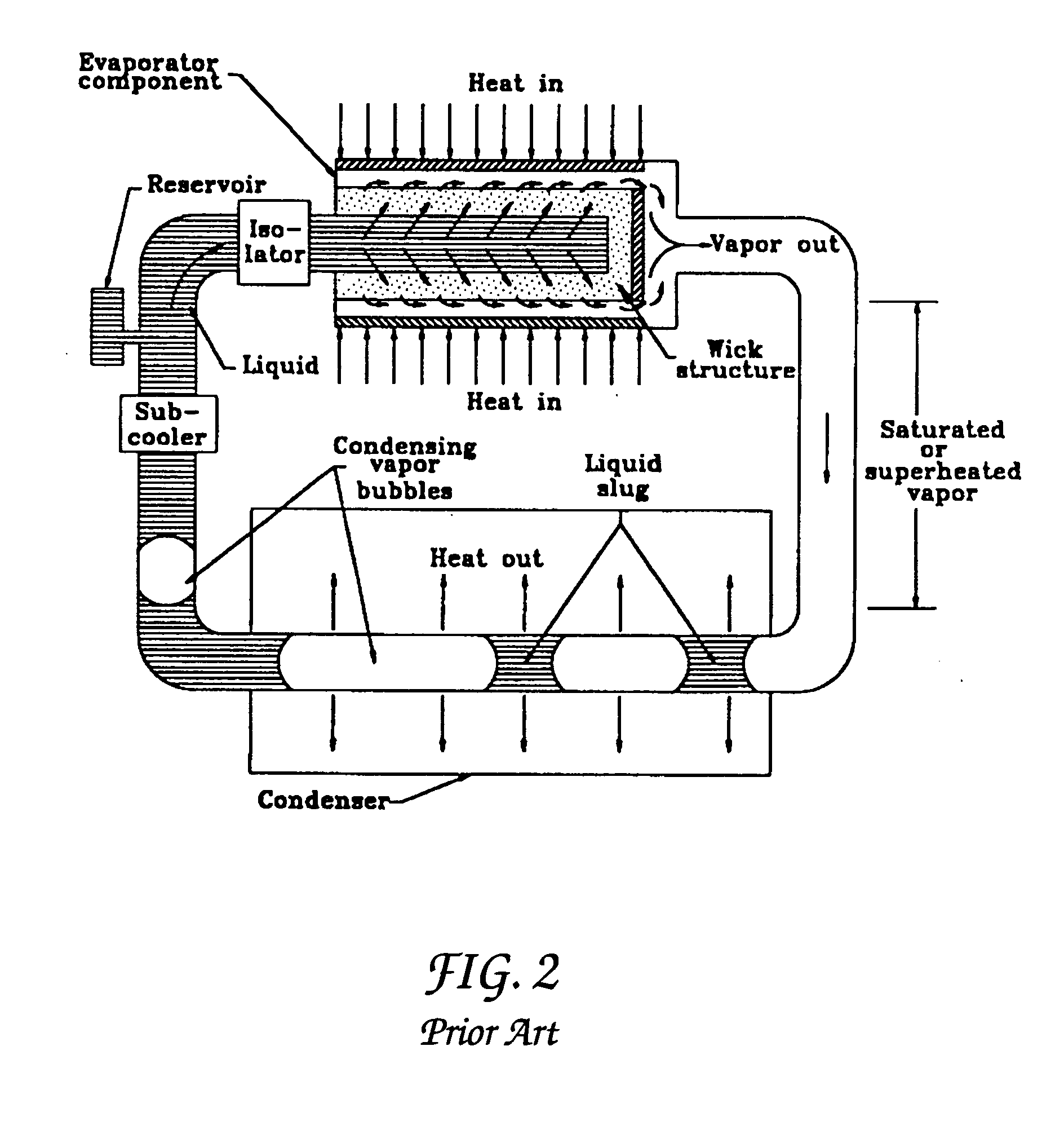 Axially tapered and bilayer microchannels for evaporative coolling devices