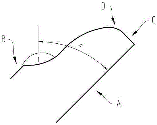 A method of laser cladding and anti-corrosion for steam turbine blades