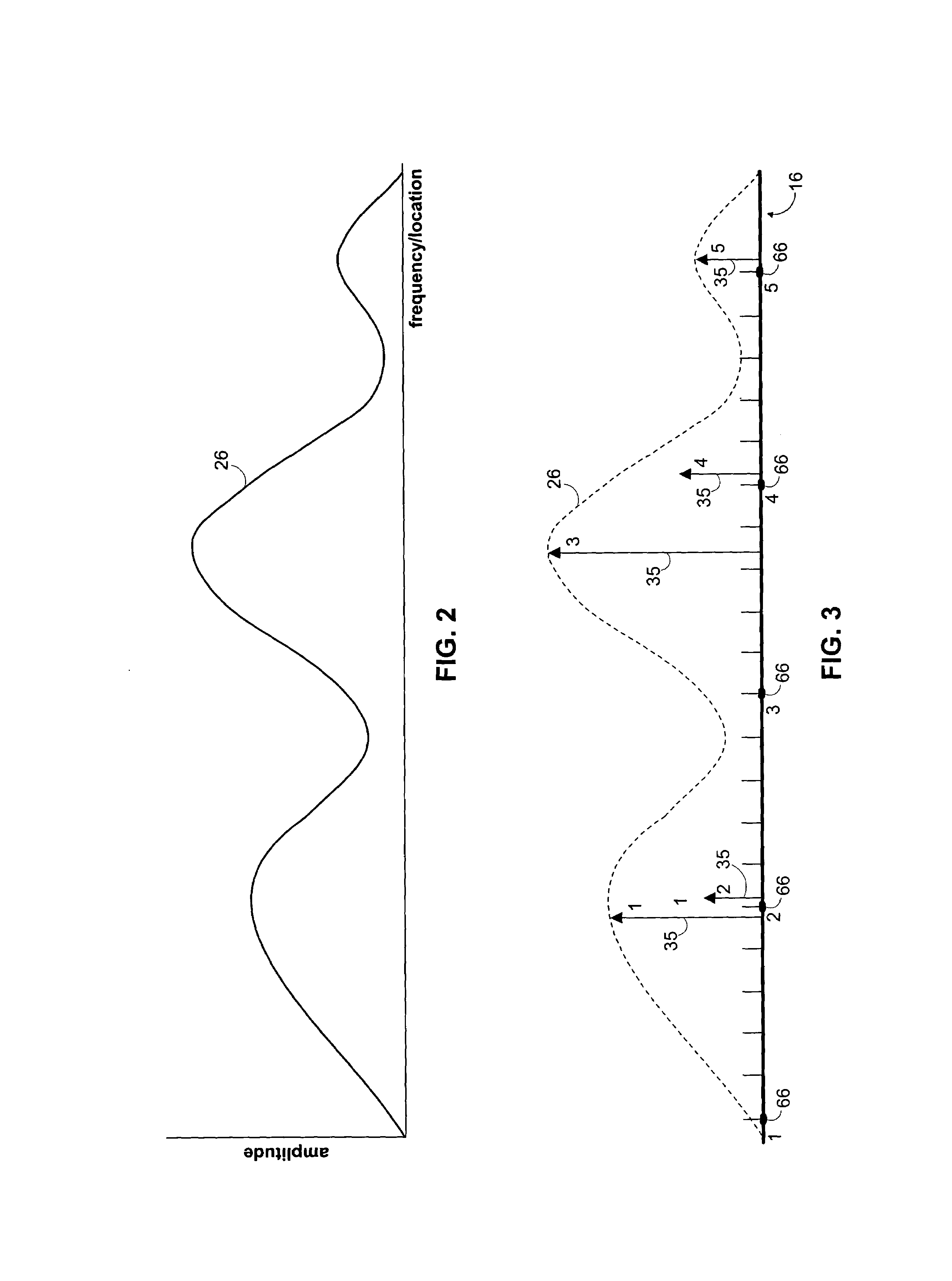 Sound processing and stimulation systems and methods for use with cochlear implant devices