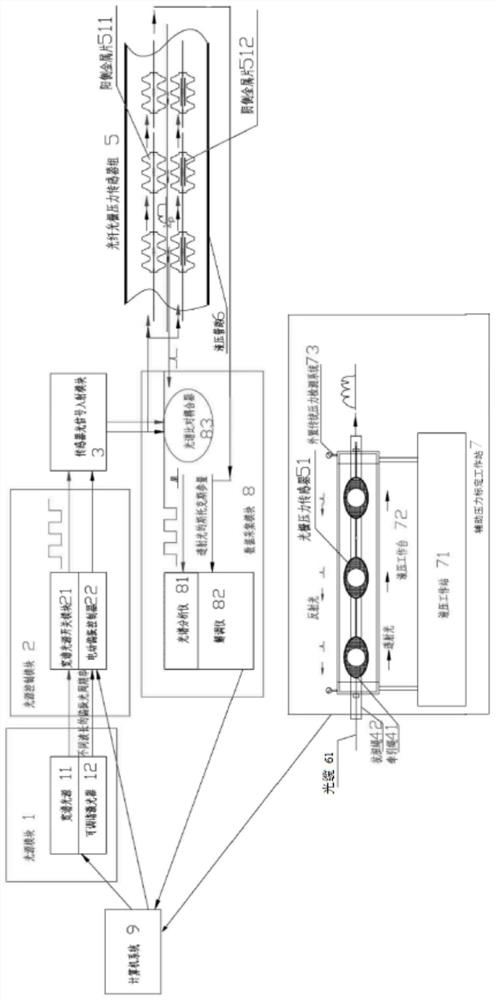 Detection system for pressure response and pressure distribution in spiral pipeline