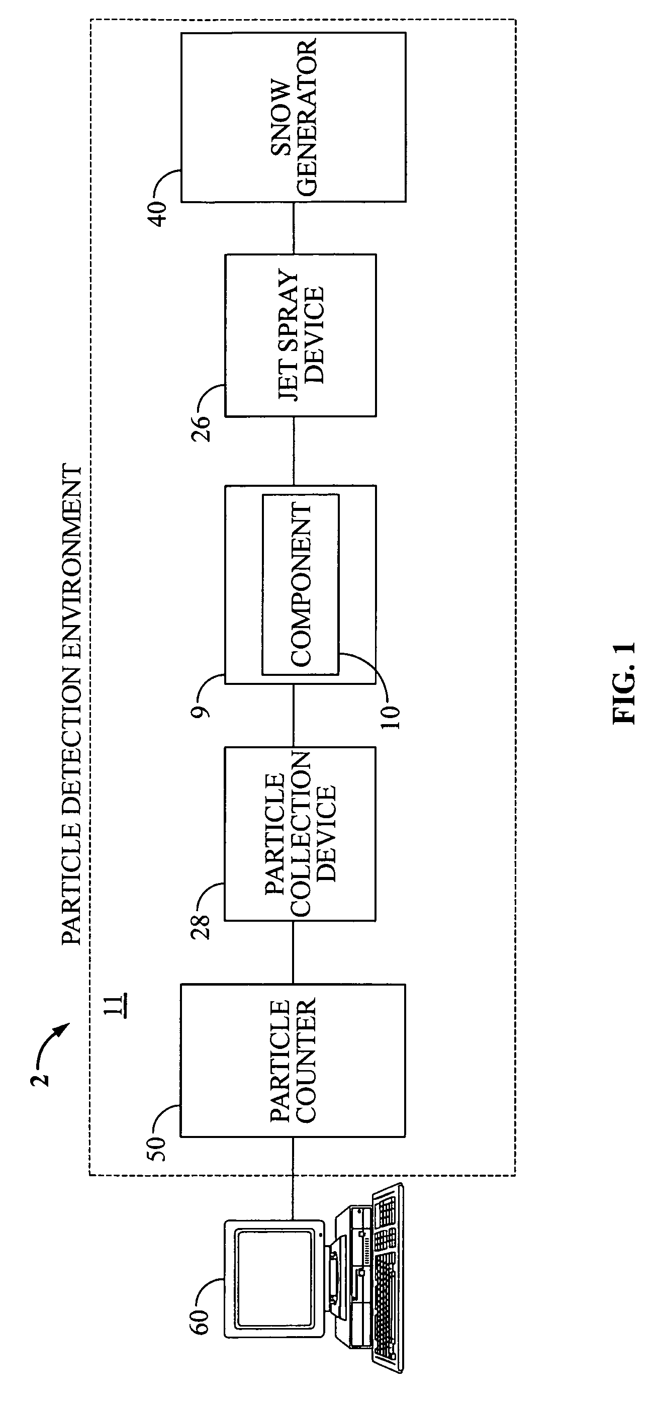 System and method to monitor particles removed from a component