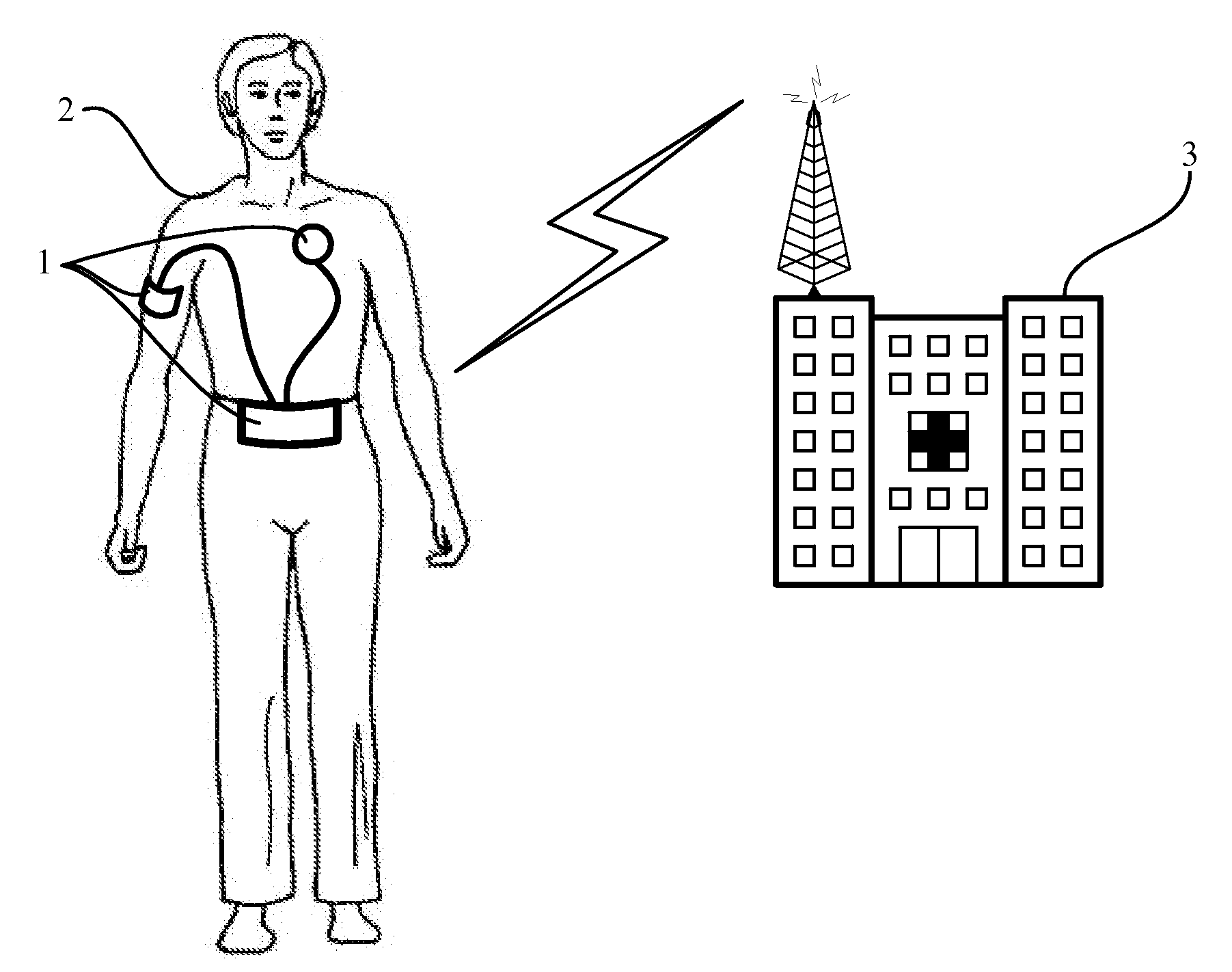 Physiological Function Monitoring System
