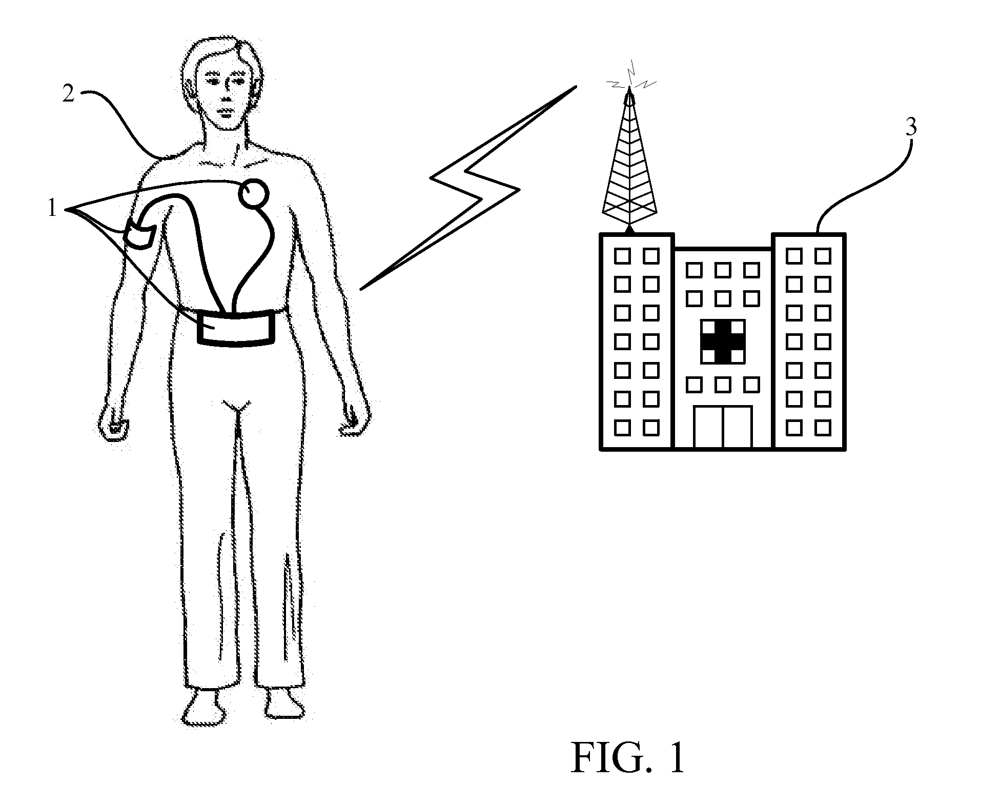 Physiological Function Monitoring System