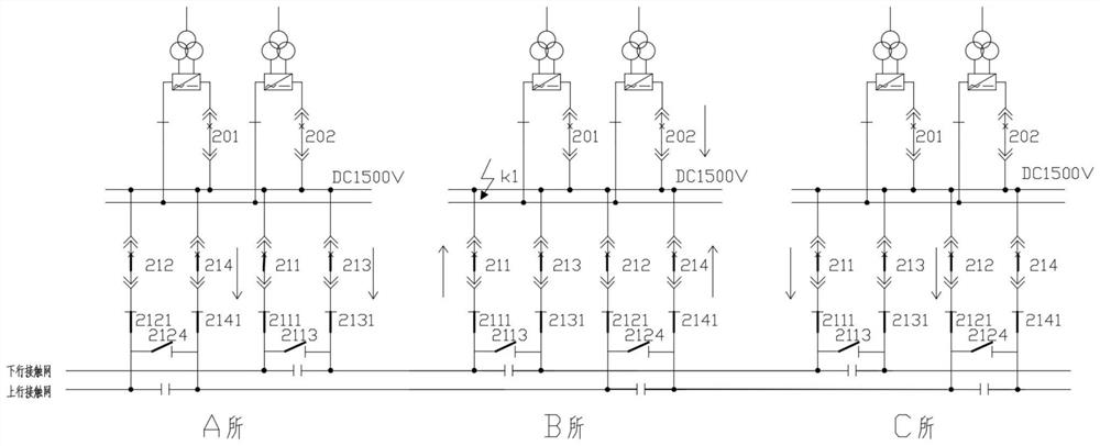 An Intelligent Control Method to Realize Fault Self-healing of Subway DC Traction Power Supply System