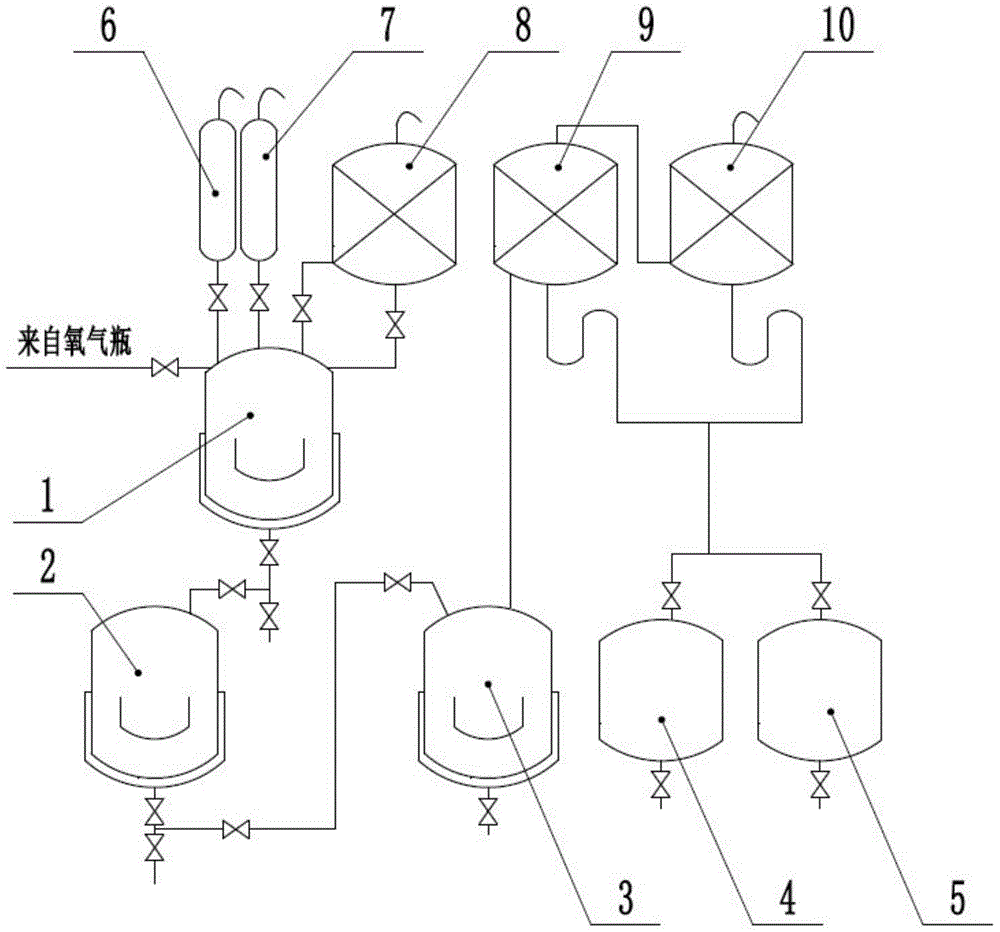 Air catalytic oxidation hydrogen bromide method for preparing 2,3,5-tribromo thiophene