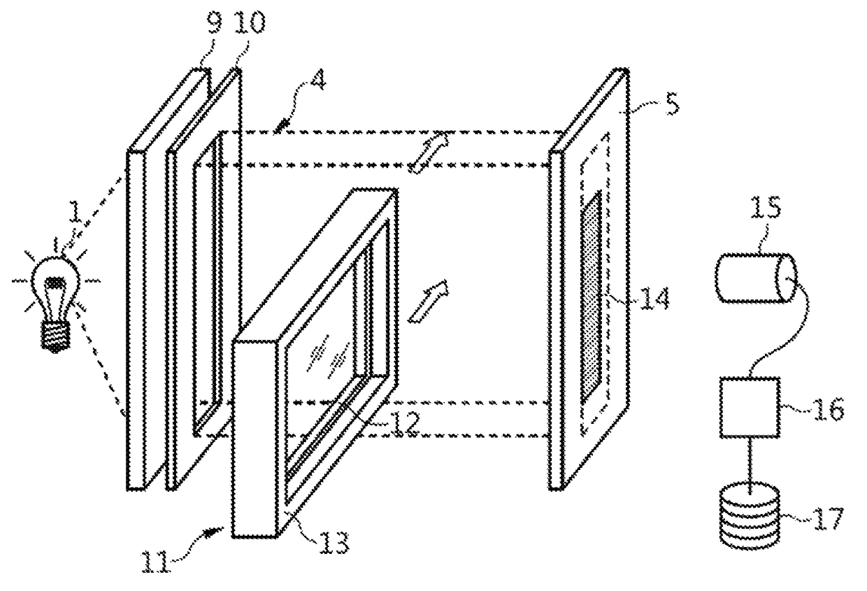 Method and device for optically inspecting faults