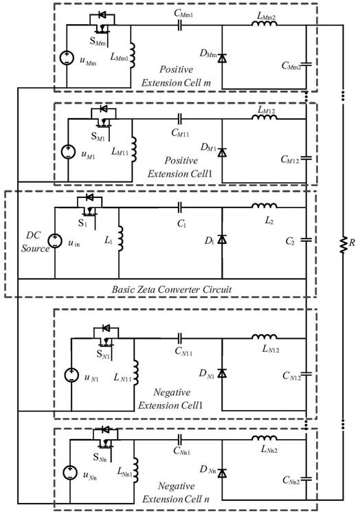 Multi-input high-reliability capacitor current consistent type Zeta DC-DC converter