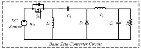 Multi-input high-reliability capacitor current consistent type Zeta DC-DC converter