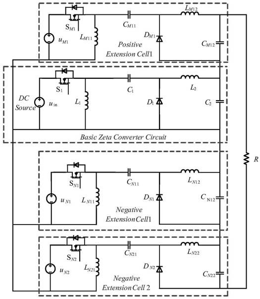 Multi-input high-reliability capacitor current consistent type Zeta DC-DC converter