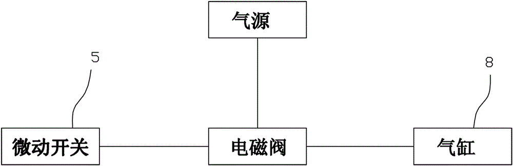 Bearing press-fitting device