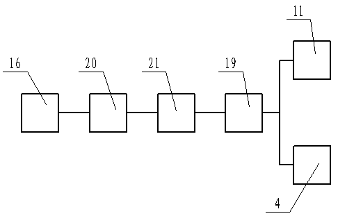 Computer-controlled drying device for paper product production