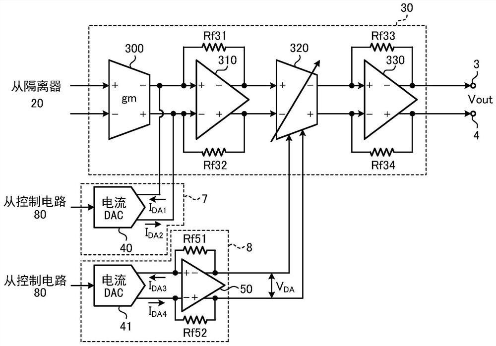 Signal processing circuit