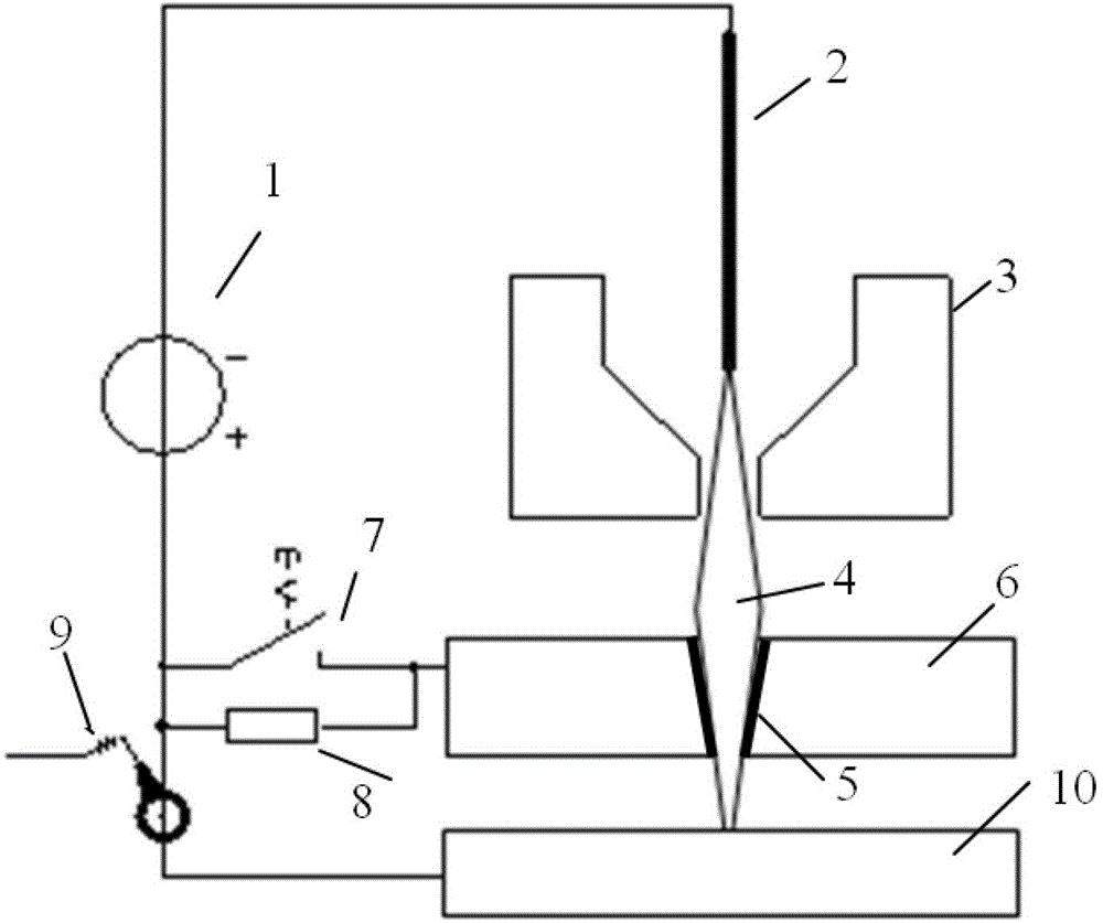 Plasma arc method for perforating key hole by current
