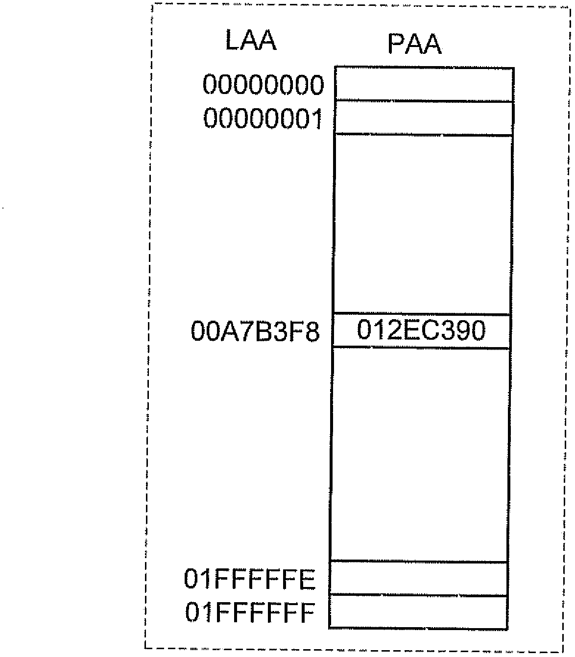 Method for establishing address mapping table of solid-state memory