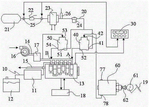 Air pressure control gas flow type diesel/LPG mixed combustion system